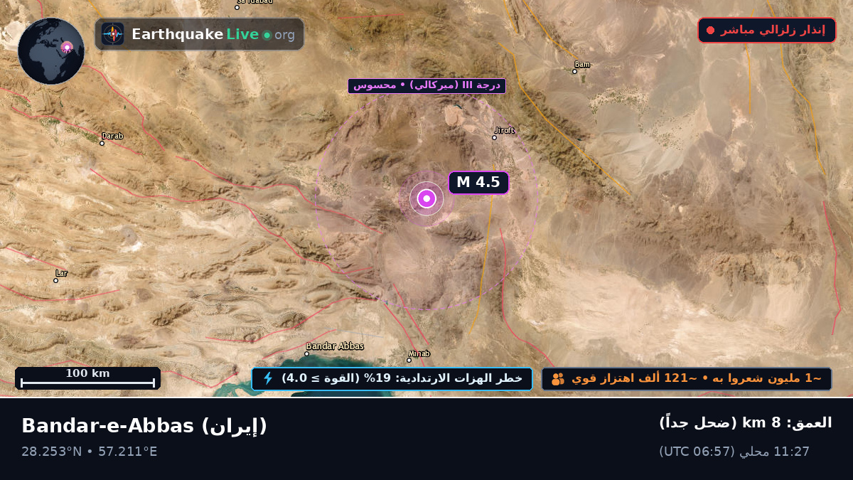 Hormozgan, إيران
