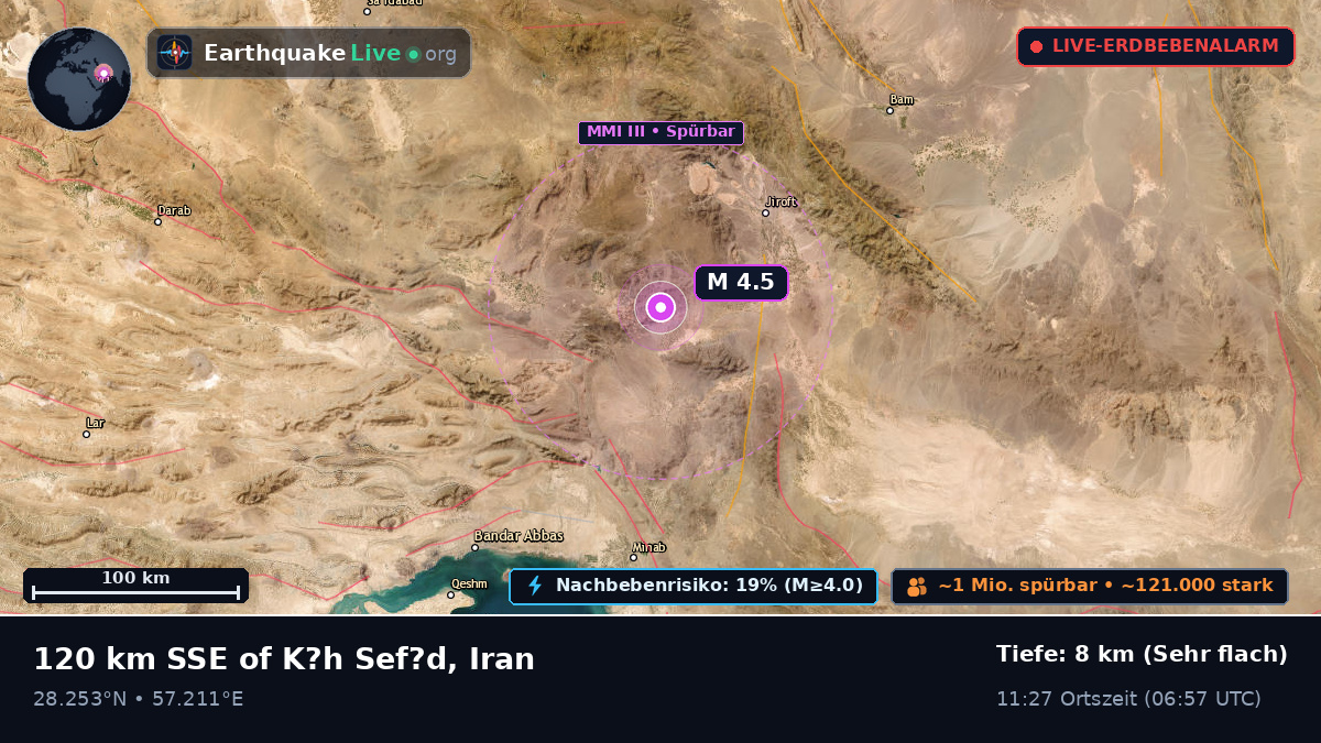 Hormozgan, Iran