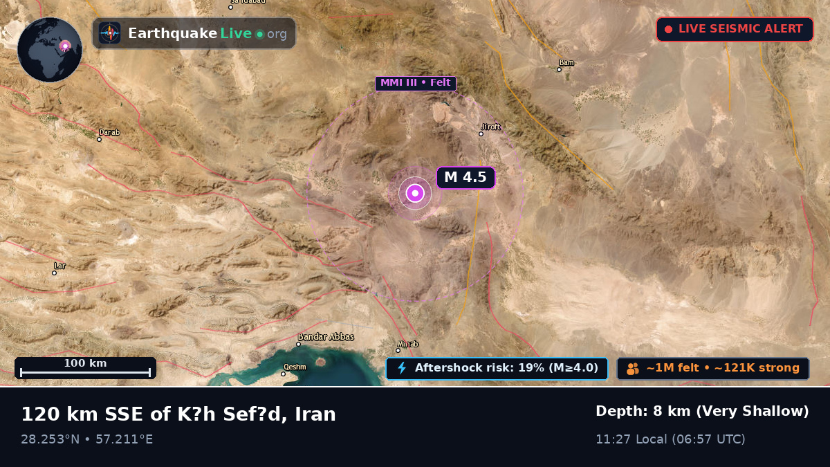 Hormozgan, Iran