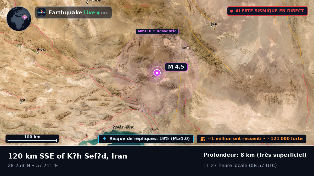Hormozgan, Iran