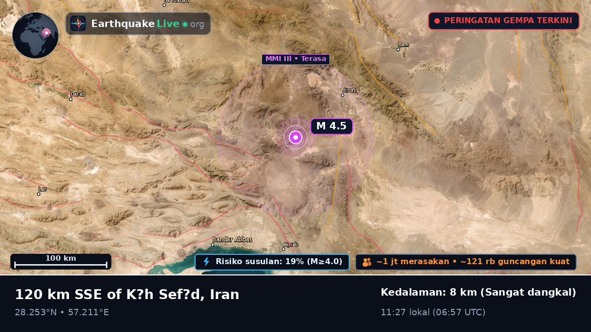 Hormozgan, Iran