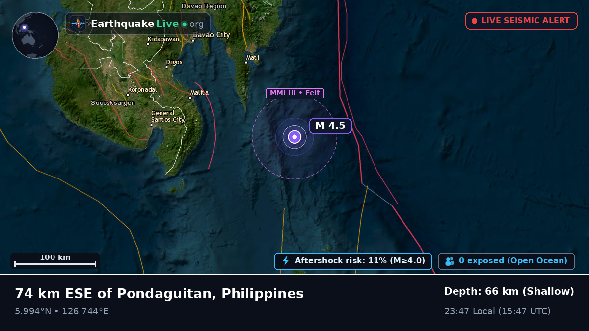 Philippine Sea (Philippines)