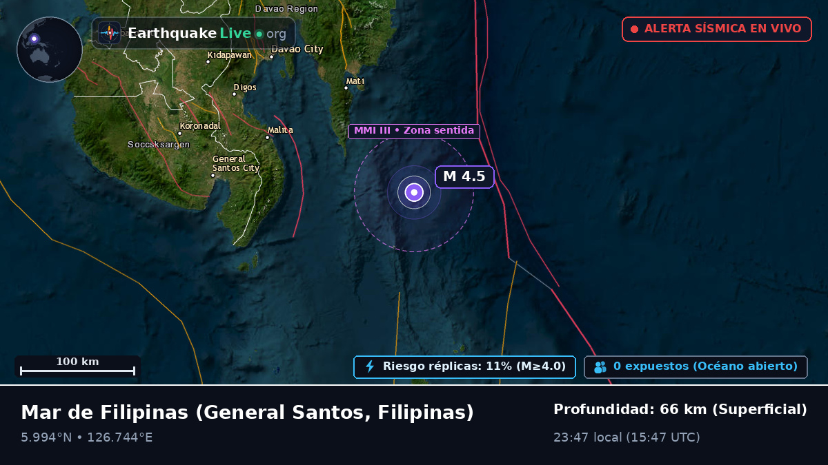 Mar de Filipinas (Filipinas)