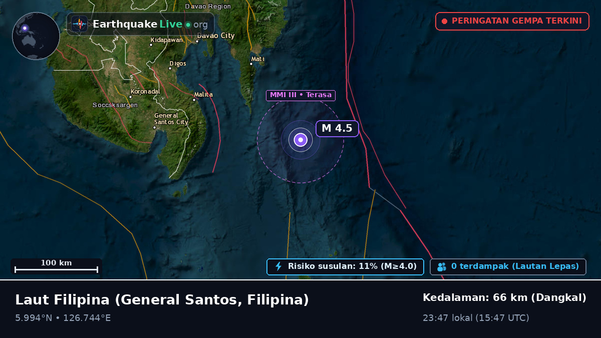 Laut Filipina (Filipina)