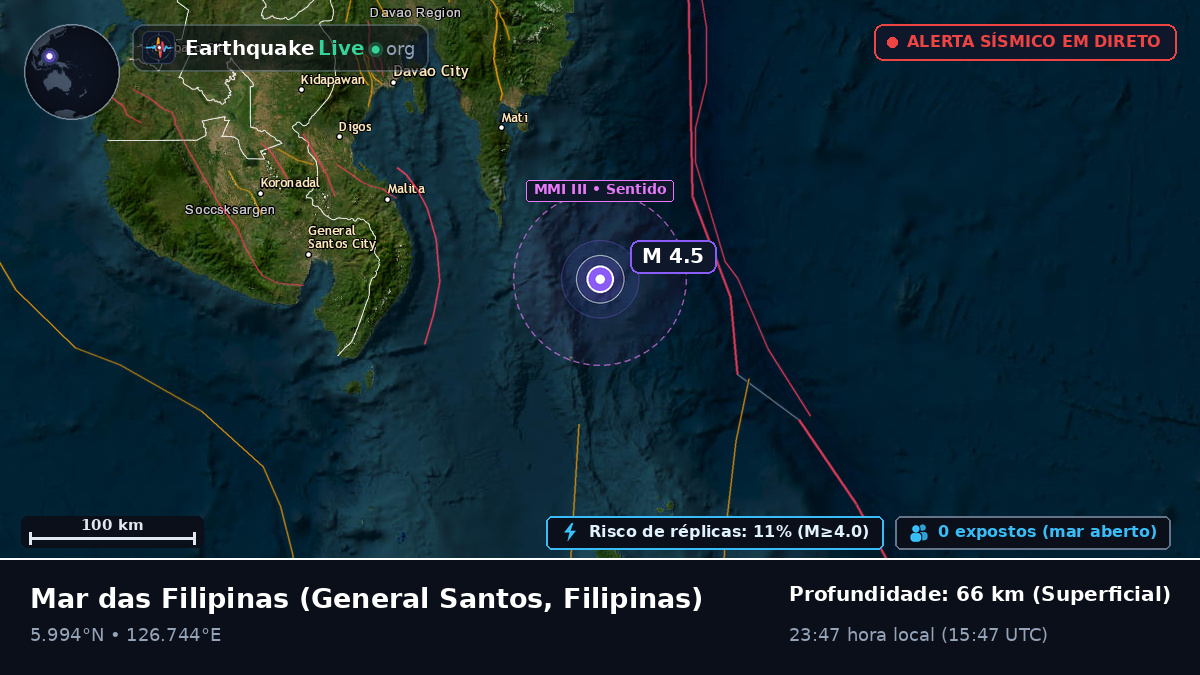 Mar das Filipinas (Filipinas)
