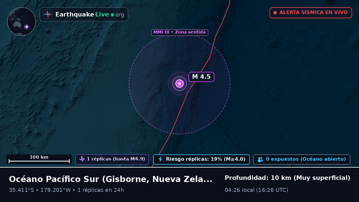 Océano Pacífico Sur (Nueva Zelanda)