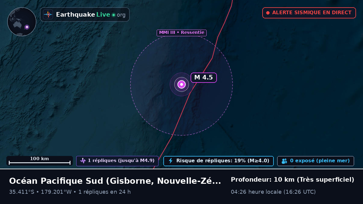 Océan Pacifique Sud (Nouvelle-Zélande)