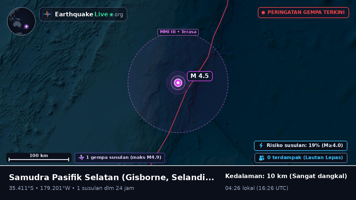 Samudra Pasifik Selatan (Selandia Baru)