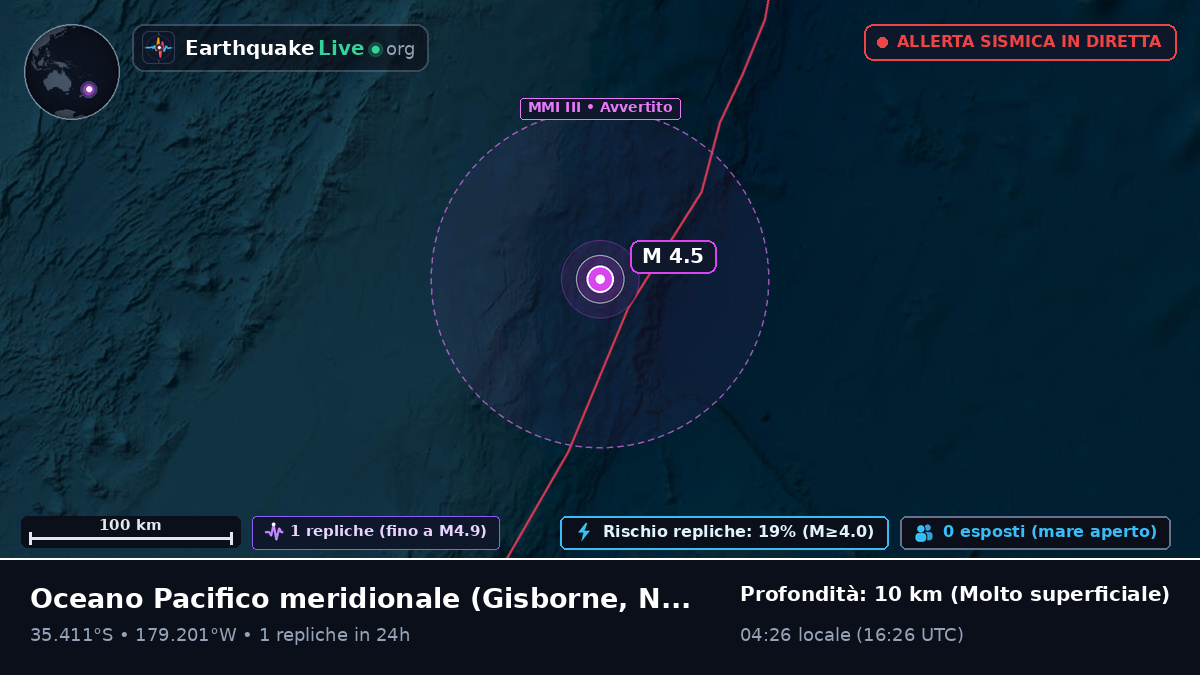 Oceano Pacifico meridionale (Nuova Zelanda)