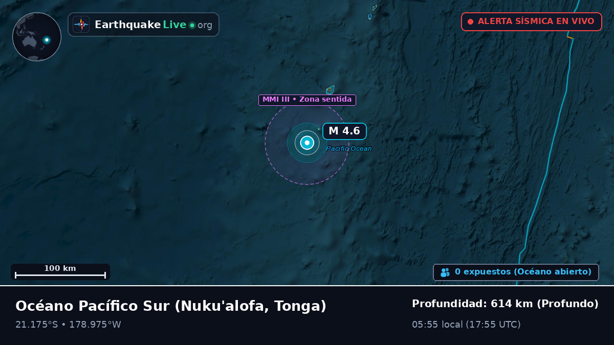 Océano Pacífico Sur (Tonga)