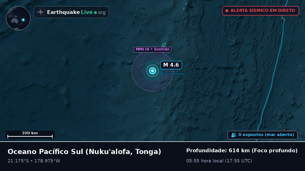 Oceano Pacífico Sul (Tonga)