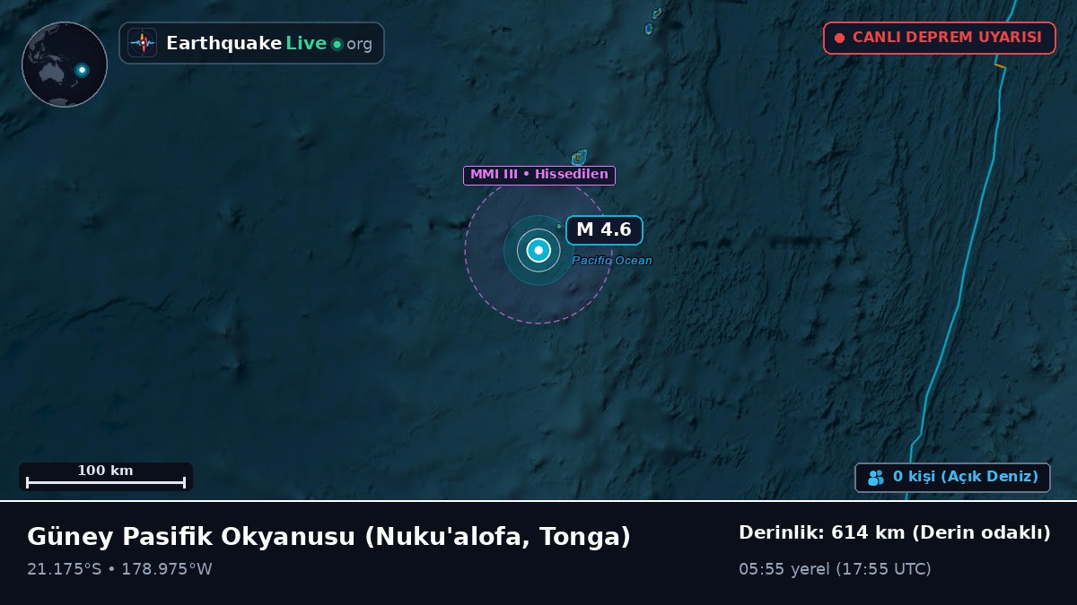 Güney Pasifik Okyanusu (Tonga)