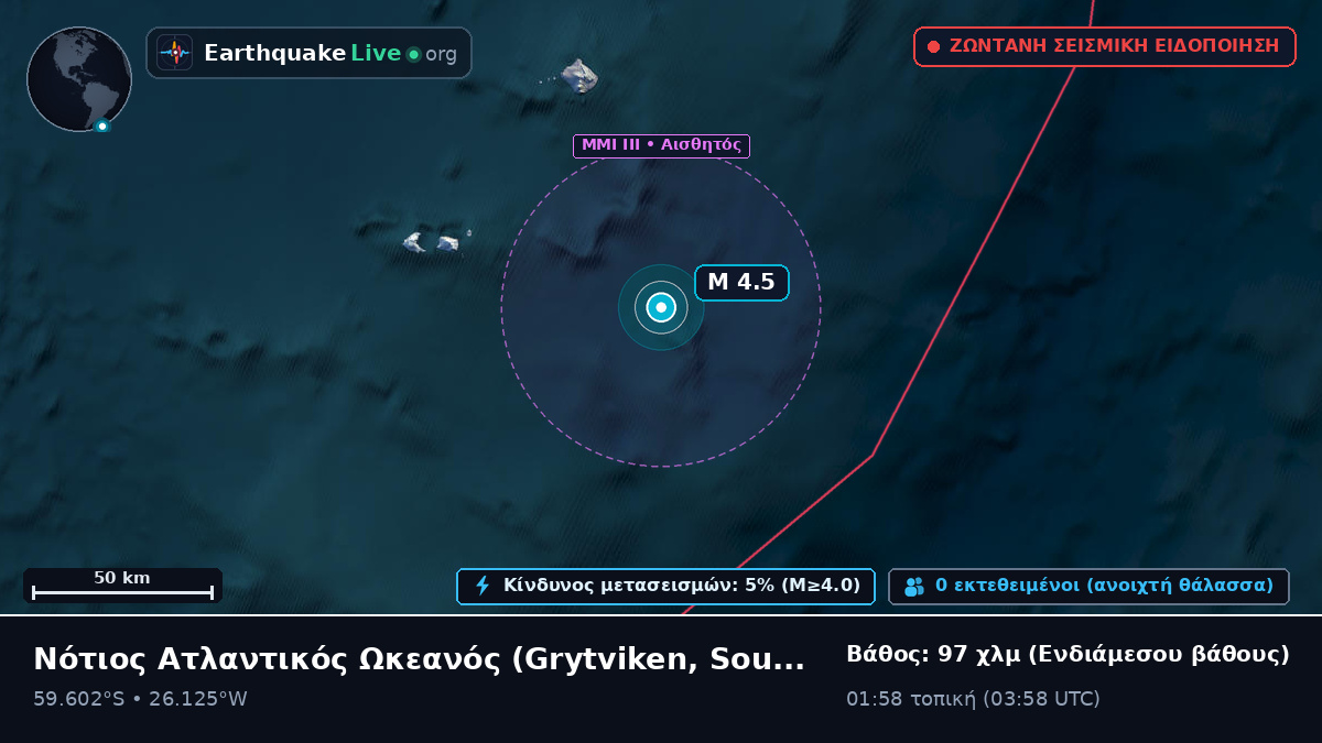 Νότιος Ατλαντικός Ωκεανός (South Georgia and the Islands)
