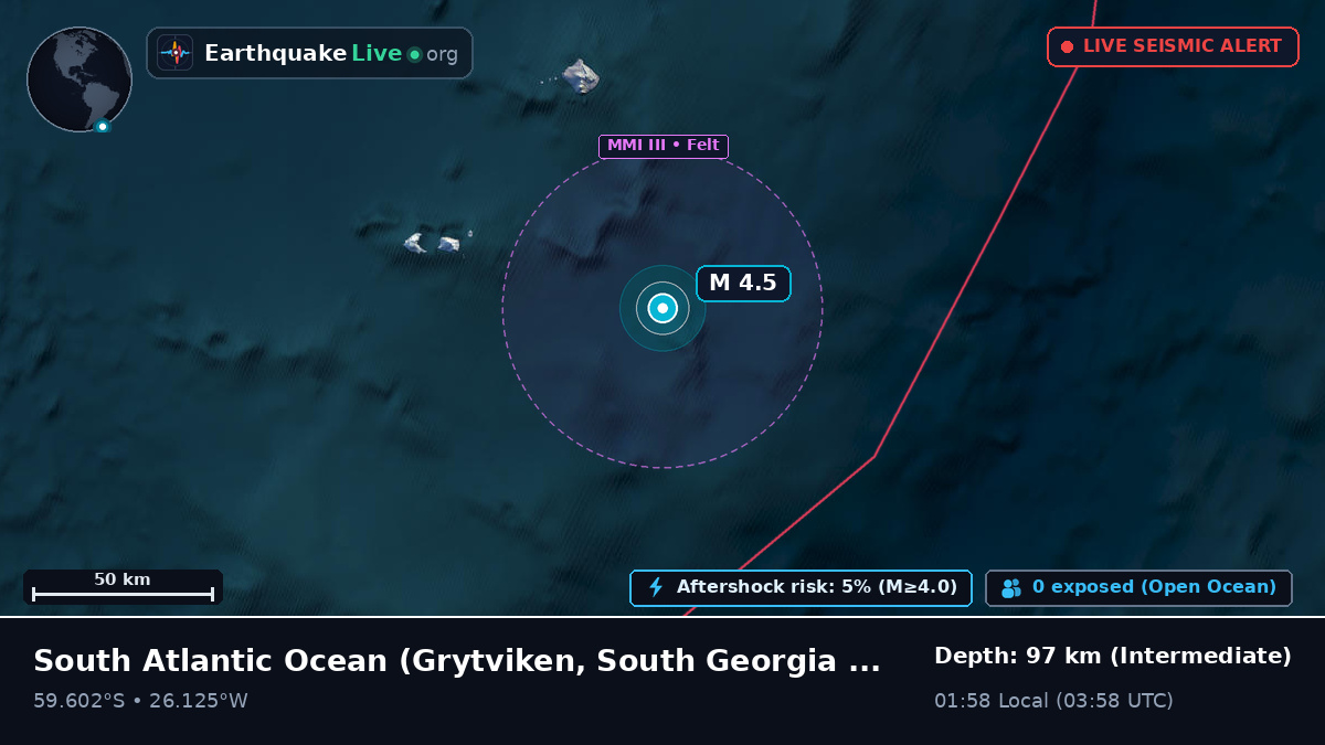 South Atlantic Ocean (South Georgia and the Islands)