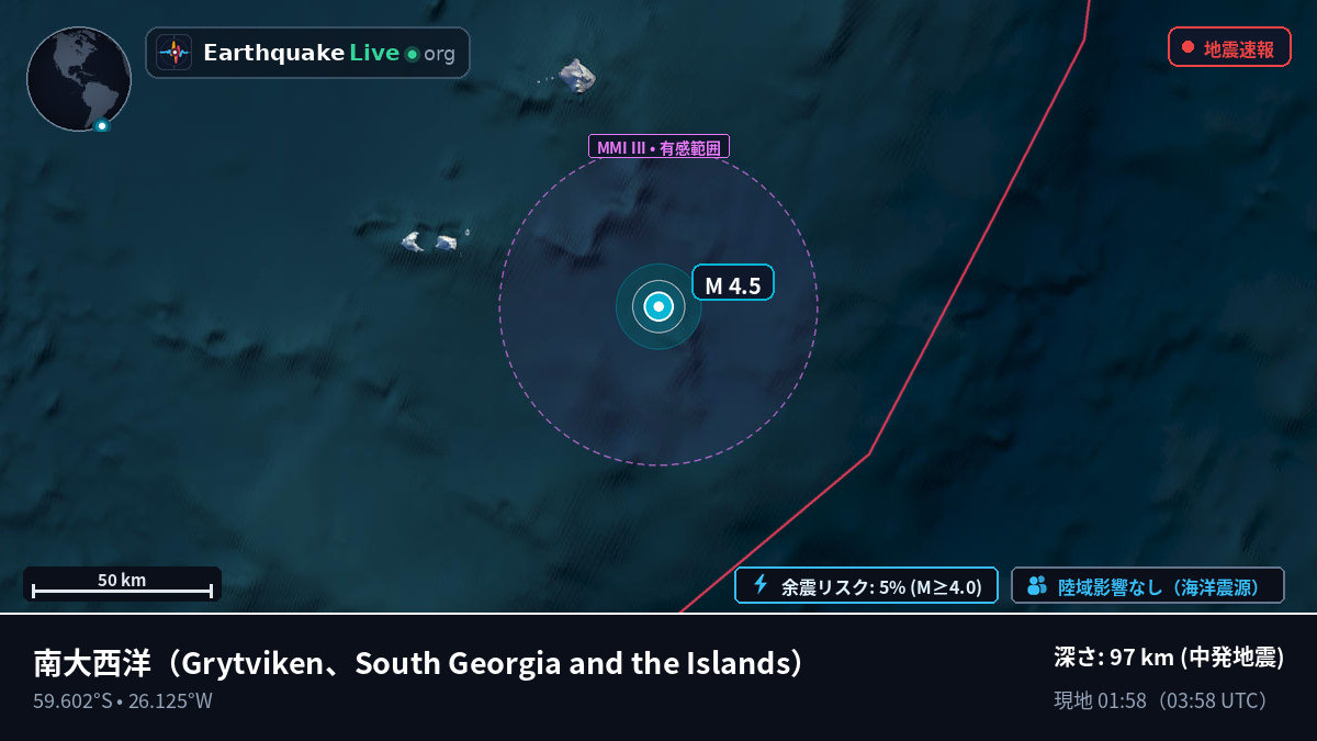南大西洋 (South Georgia and the Islands)