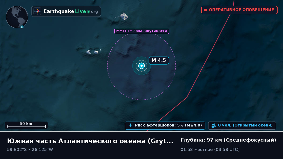 Южная часть Атлантического океана (South Georgia and the Islands)