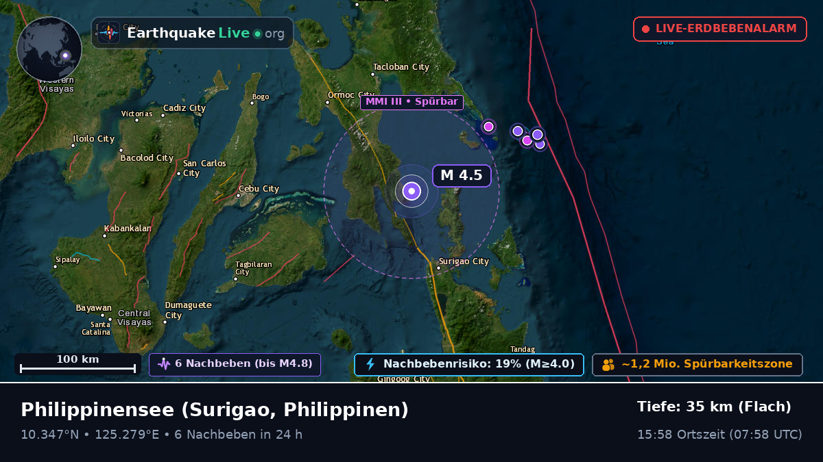 Philippinensee (Philippinen)