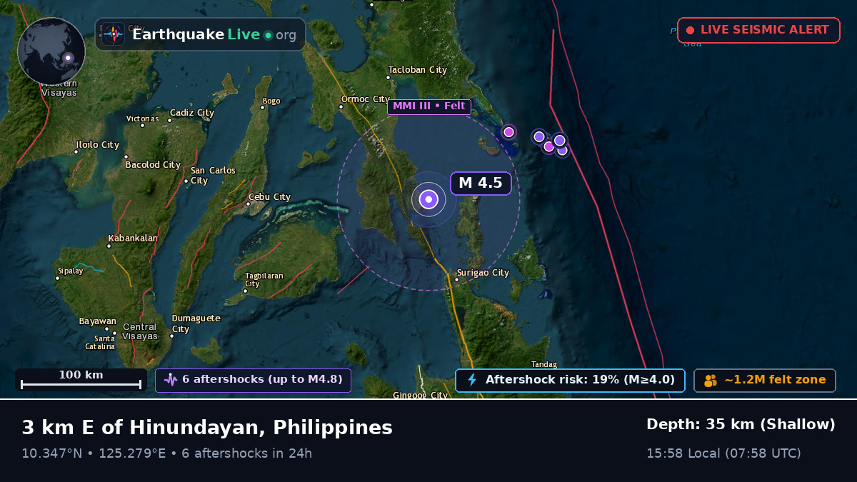 Philippine Sea (Philippines)