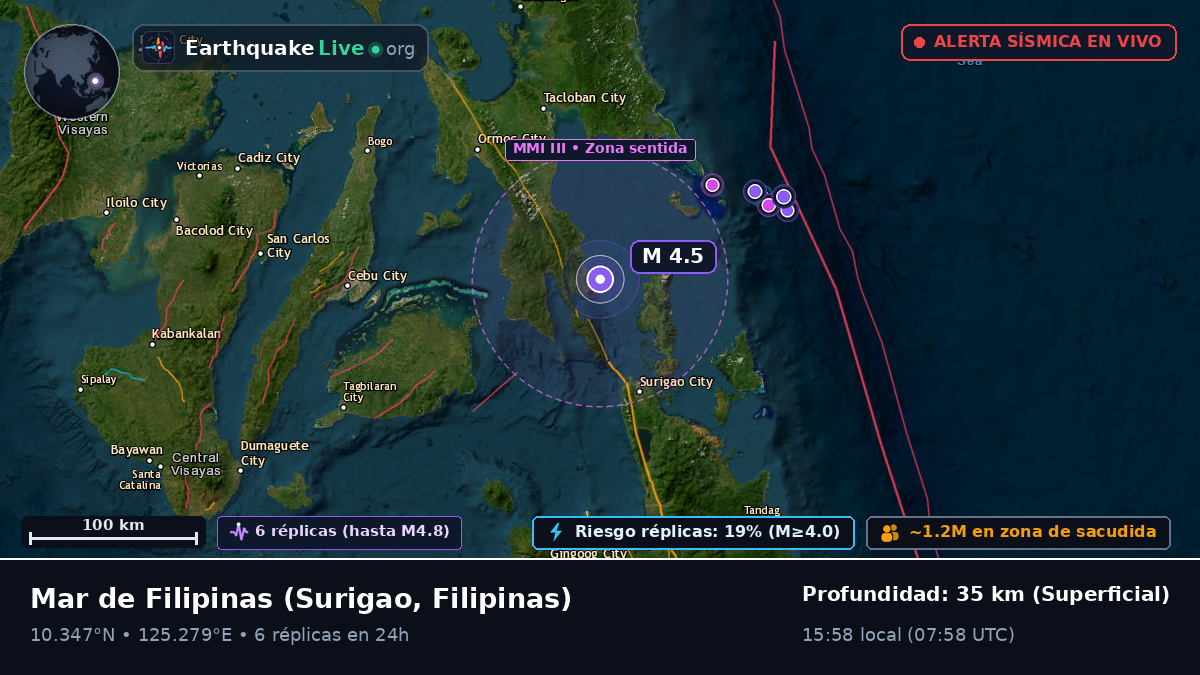 Mar de Filipinas (Filipinas)