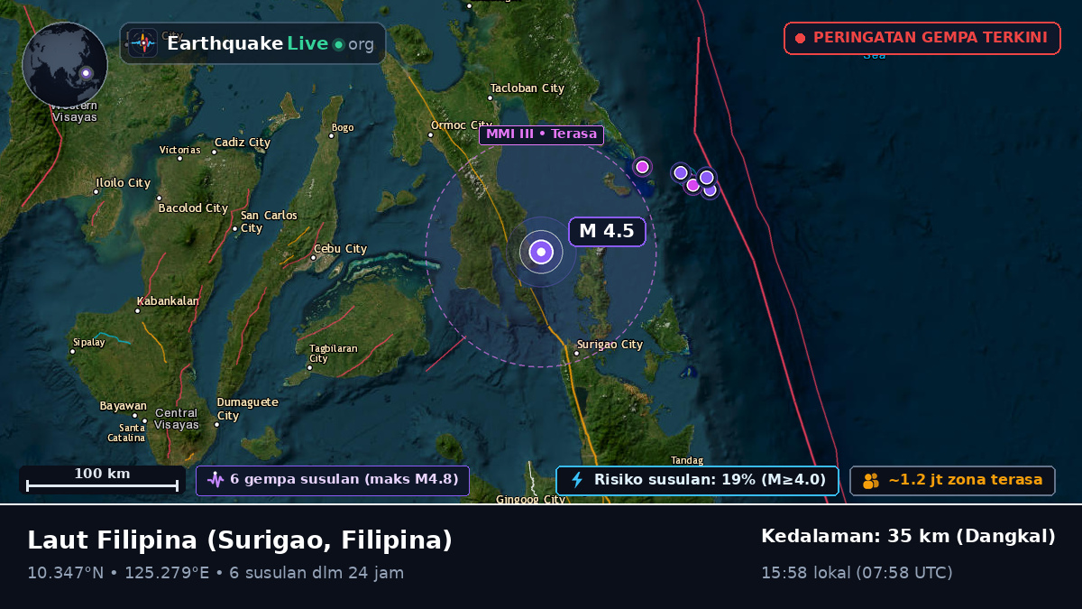Laut Filipina (Filipina)