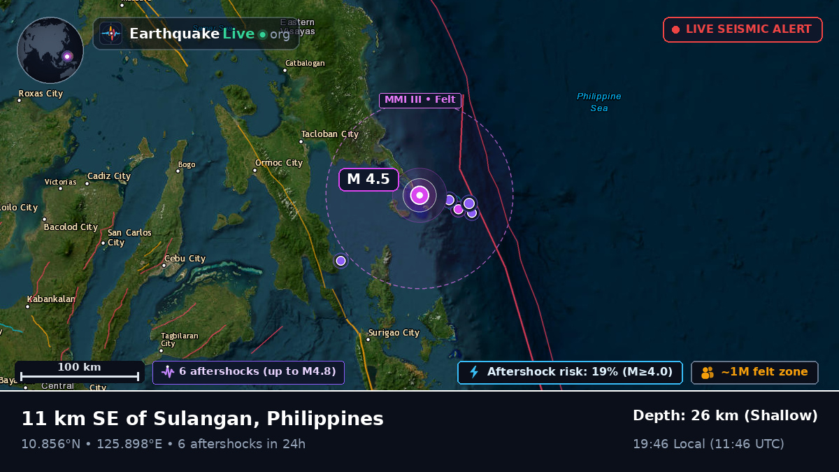 Philippine Sea (Philippines)