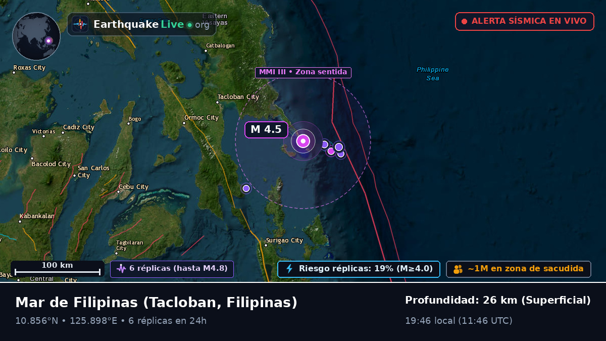 Mar de Filipinas (Filipinas)