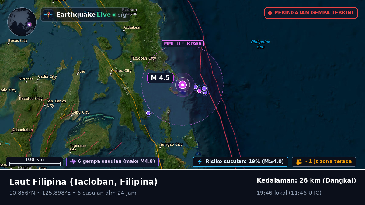 Laut Filipina (Filipina)