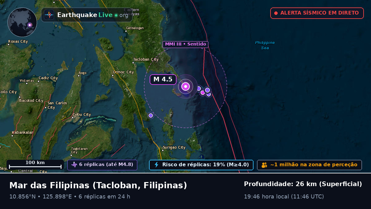 Mar das Filipinas (Filipinas)