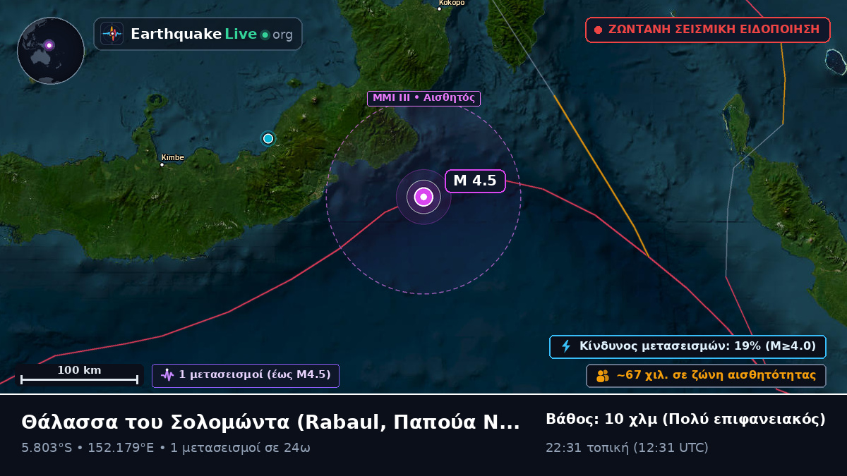 Θάλασσα του Σολομώντα (Παπούα Νέα Γουινέα)