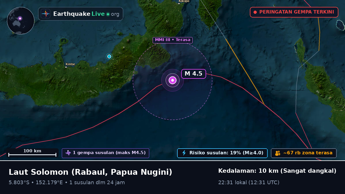 Laut Solomon (Papua Nugini)
