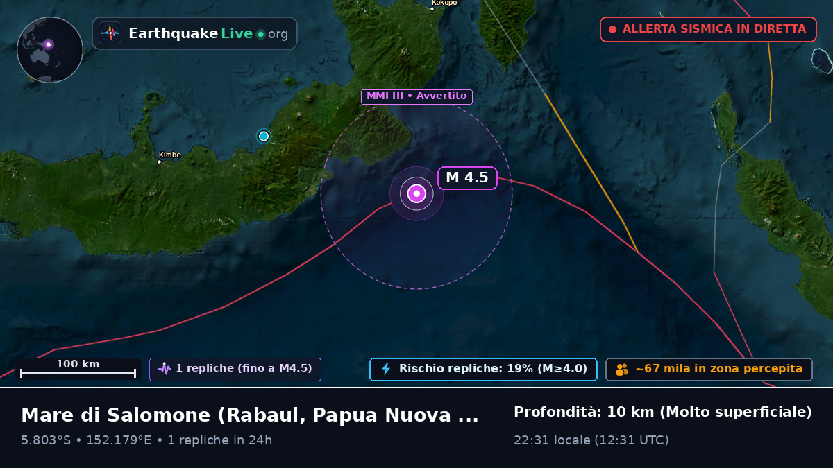 Mare di Salomone (Papua Nuova Guinea)