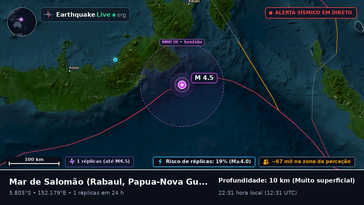 Mar de Salomão (Papua-Nova Guiné)