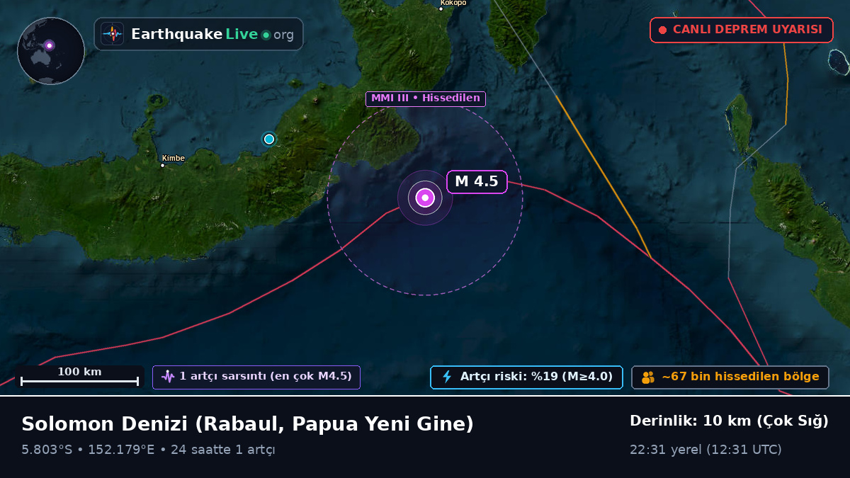 Solomon Denizi (Papua Yeni Gine)