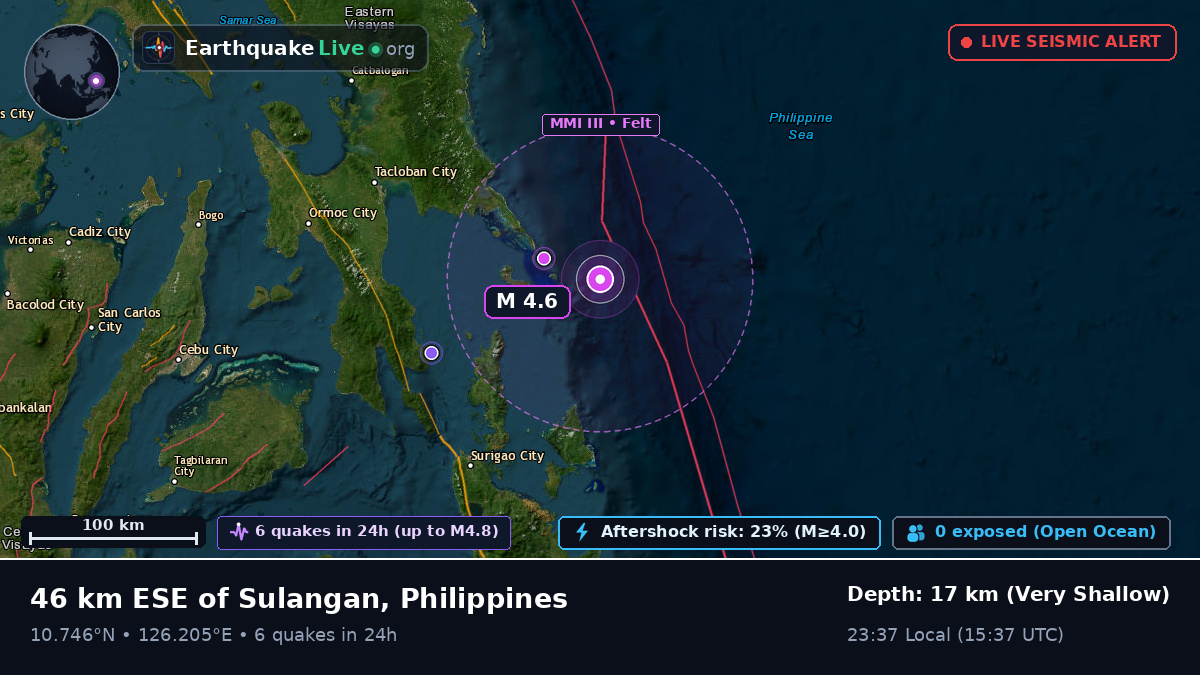 Philippine Sea (Philippines)