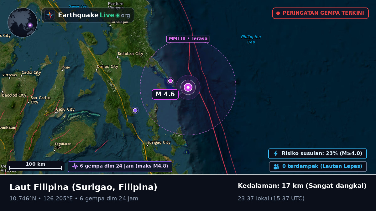 Laut Filipina (Filipina)