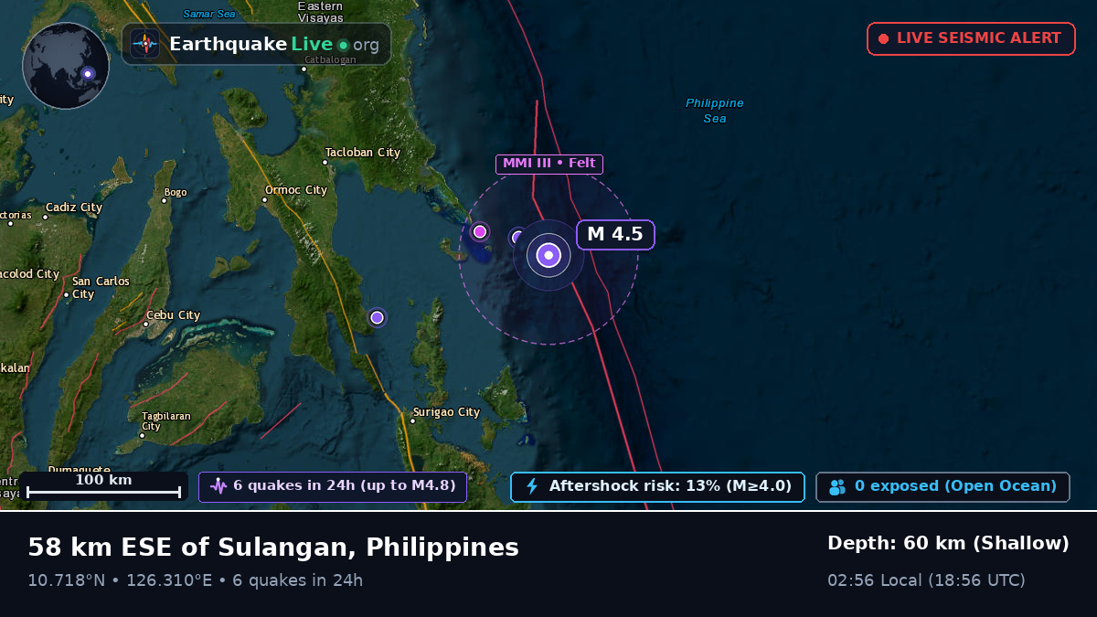 Philippine Sea (Philippines)