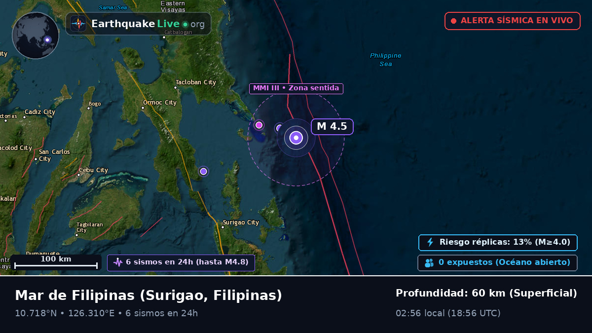 Mar de Filipinas (Filipinas)