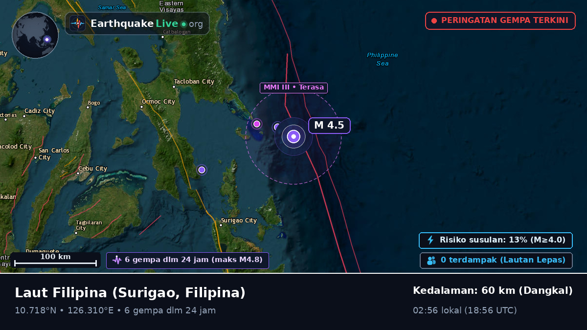 Laut Filipina (Filipina)