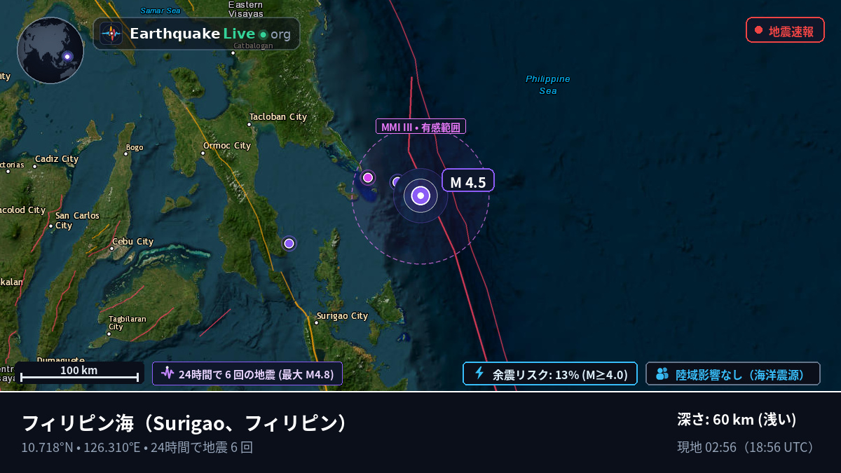 フィリピン海 (フィリピン)