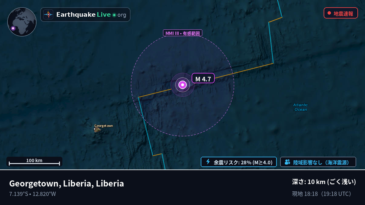 南大西洋 (Liberia)