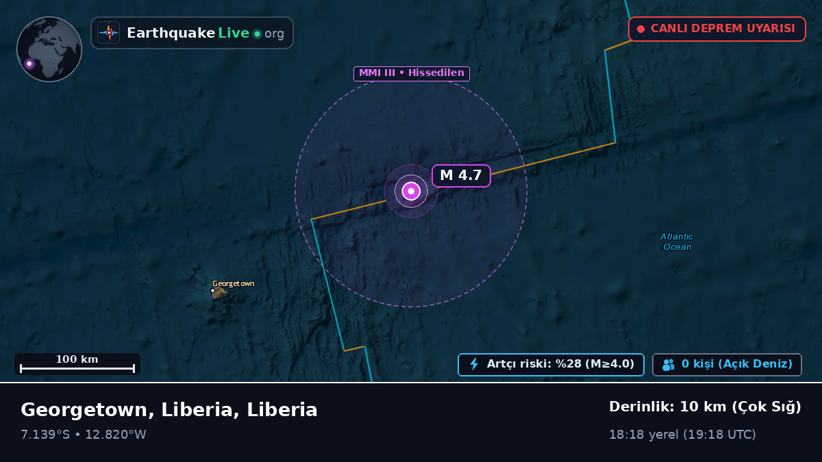 Güney Atlantik Okyanusu (Liberia)