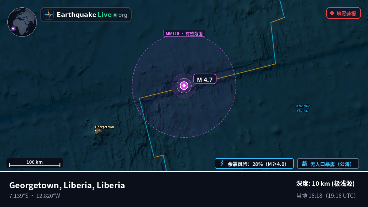 南大西洋 (Liberia)