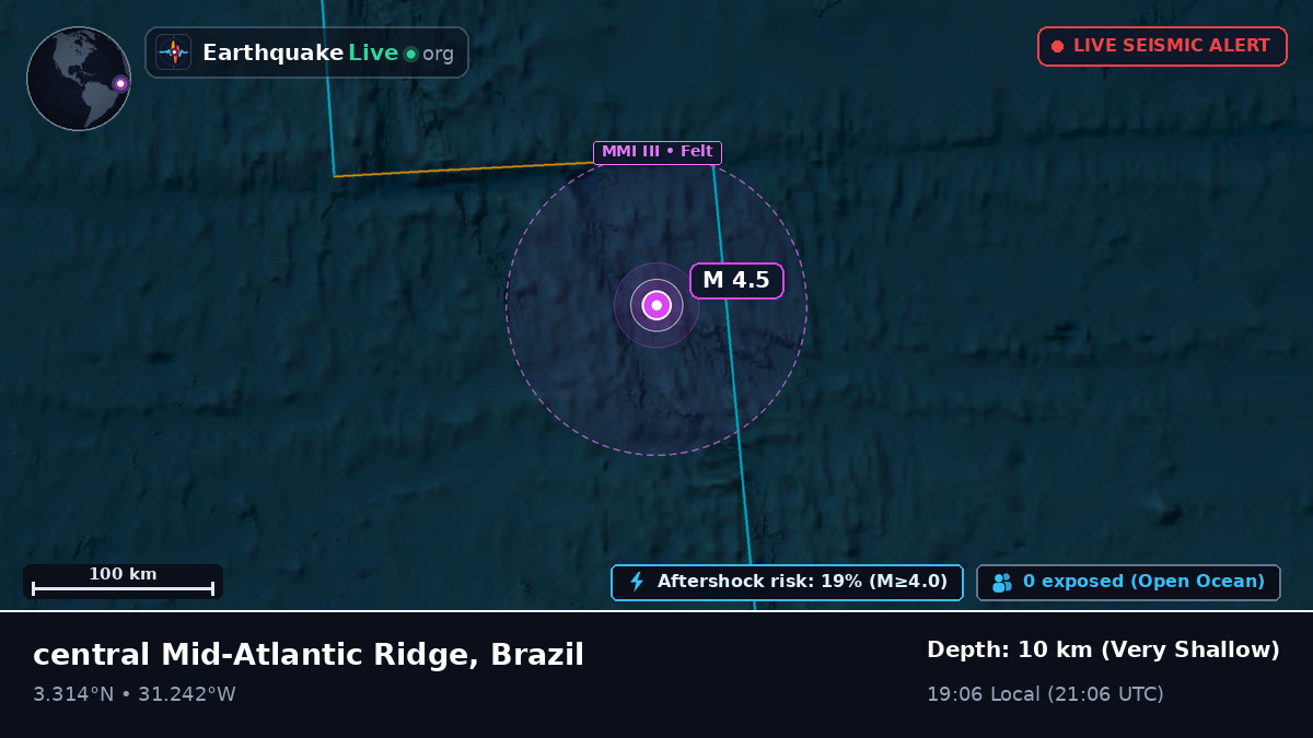 North Atlantic Ocean (Brazil)