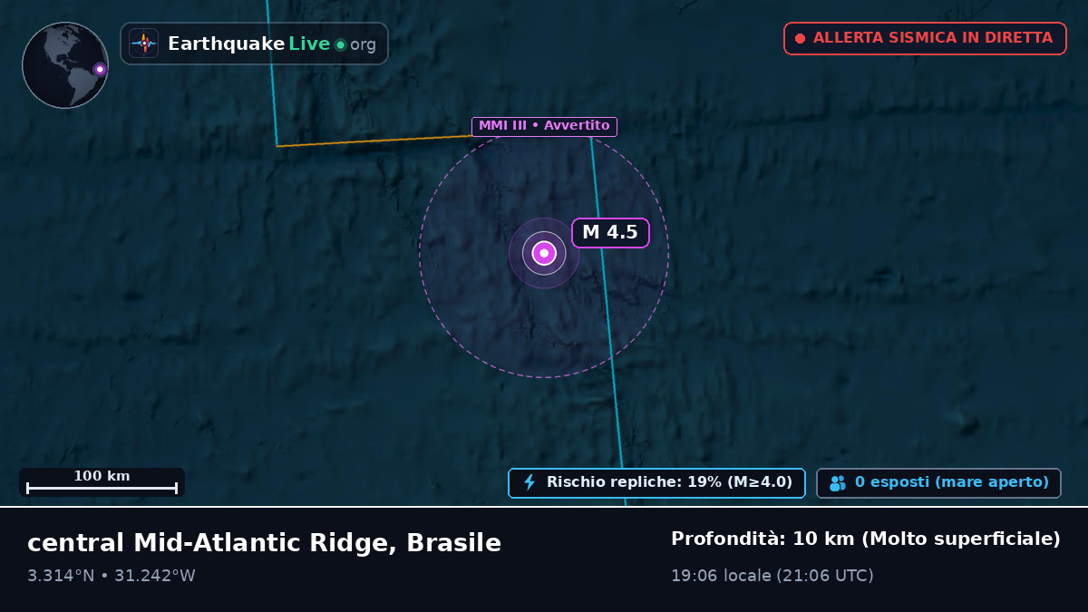 Oceano Atlantico settentrionale (Brasile)