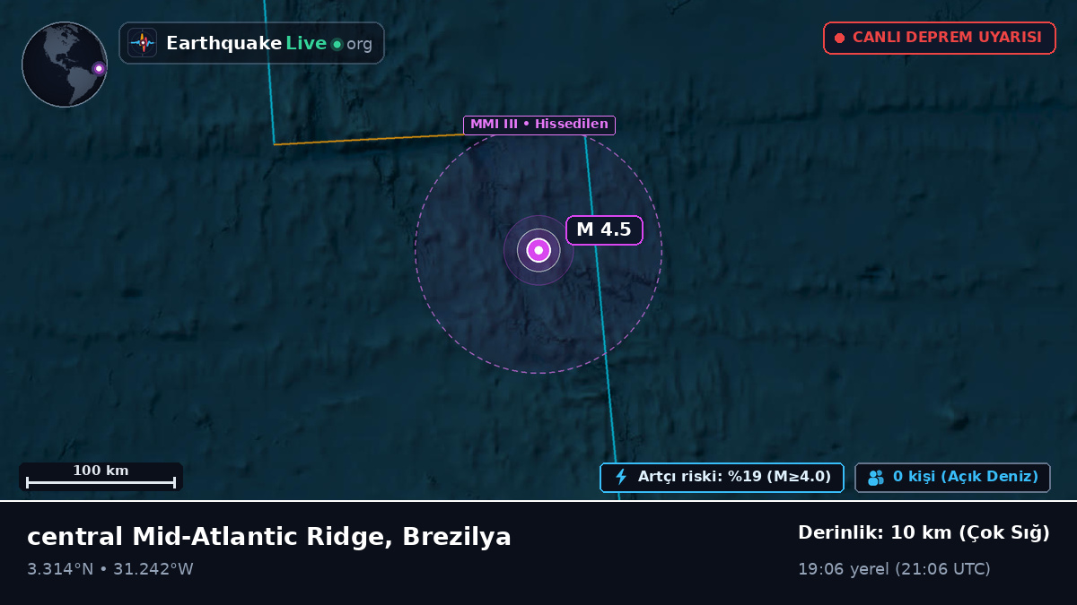 Kuzey Atlantik Okyanusu (Brezilya)