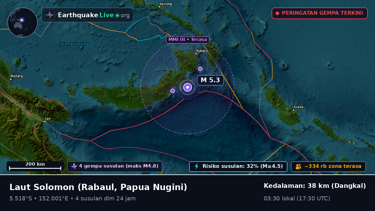 Laut Solomon (Papua Nugini)