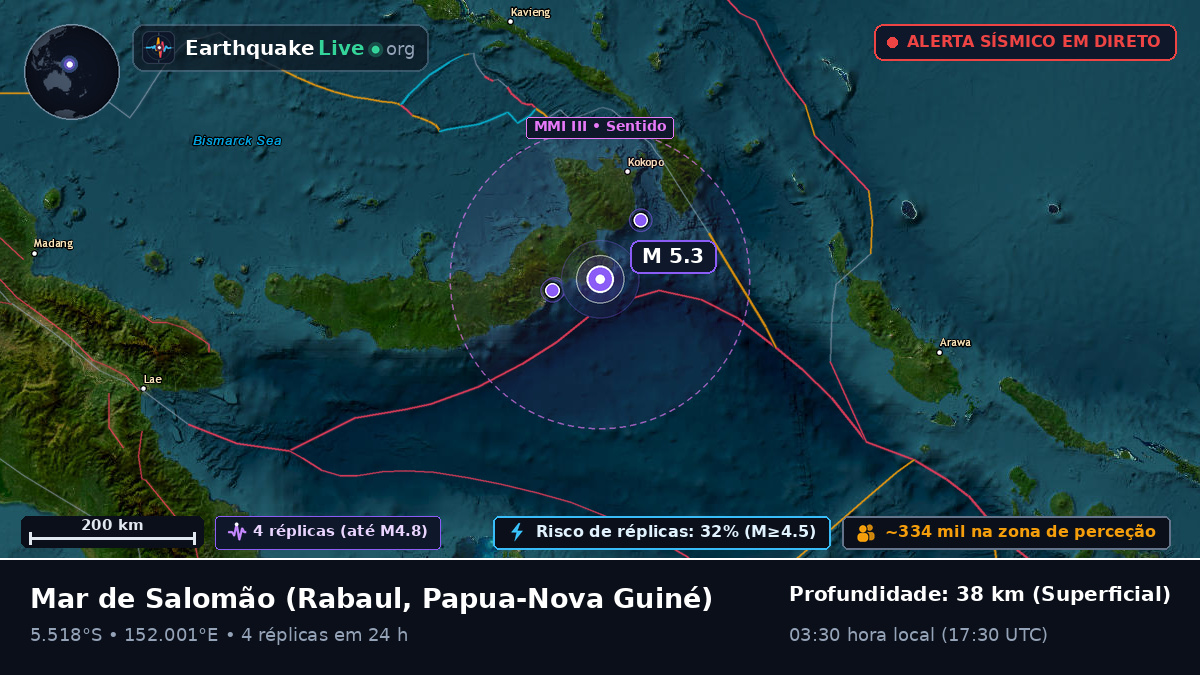 Mar de Salomão (Papua-Nova Guiné)