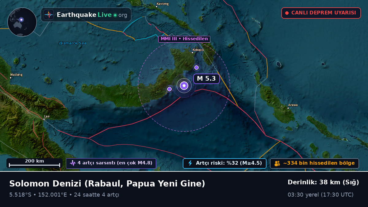 Solomon Denizi (Papua Yeni Gine)