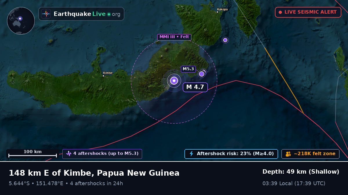 Solomon Sea (Papua New Guinea)