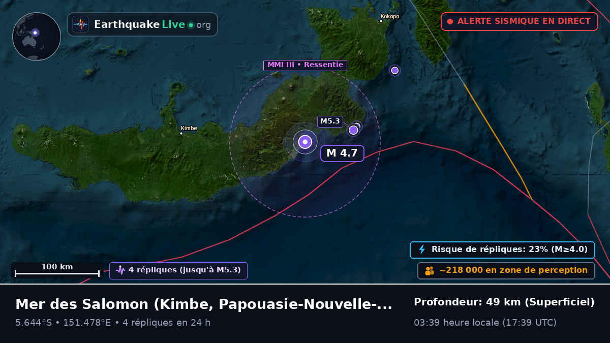 Mer des Salomon (Papouasie-Nouvelle-Guinée)
